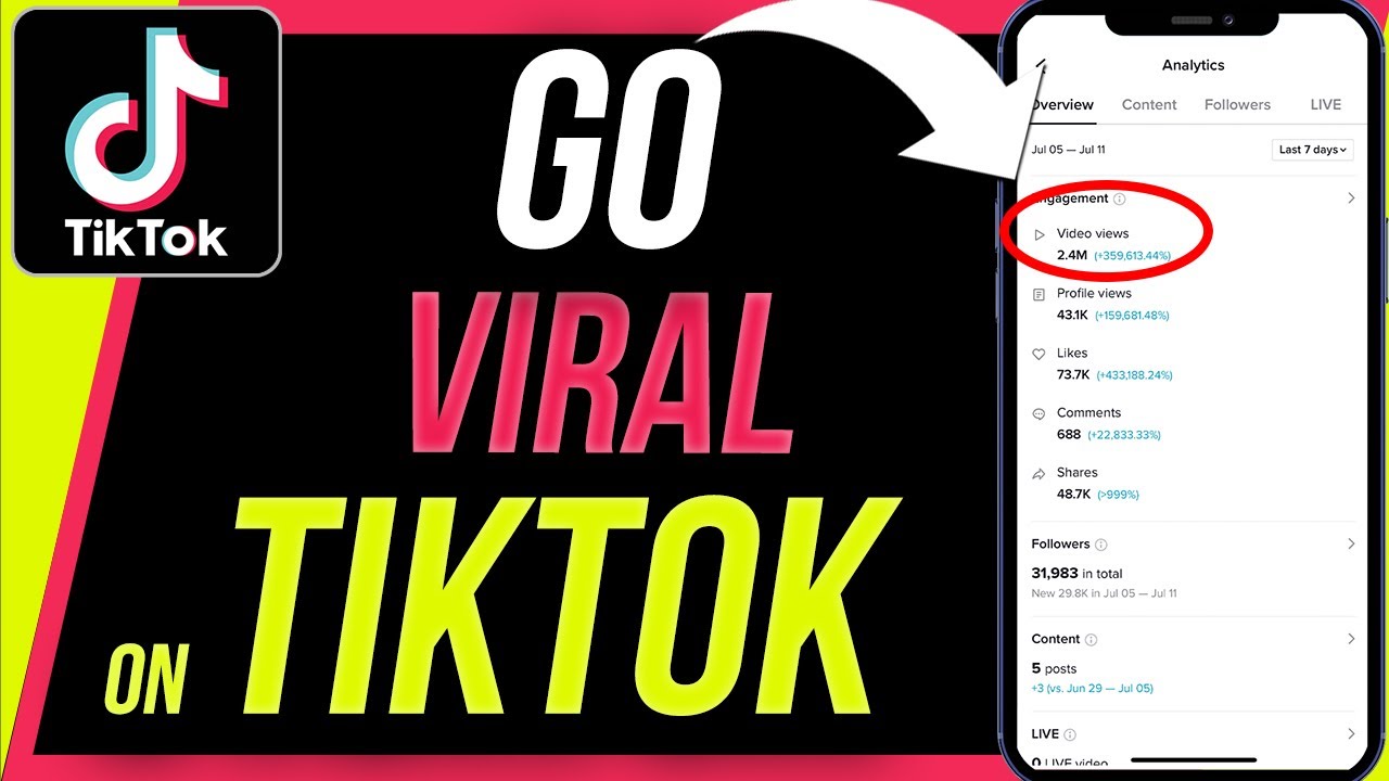 TikTok Views Explosion: How To Create Content That Goes Viral